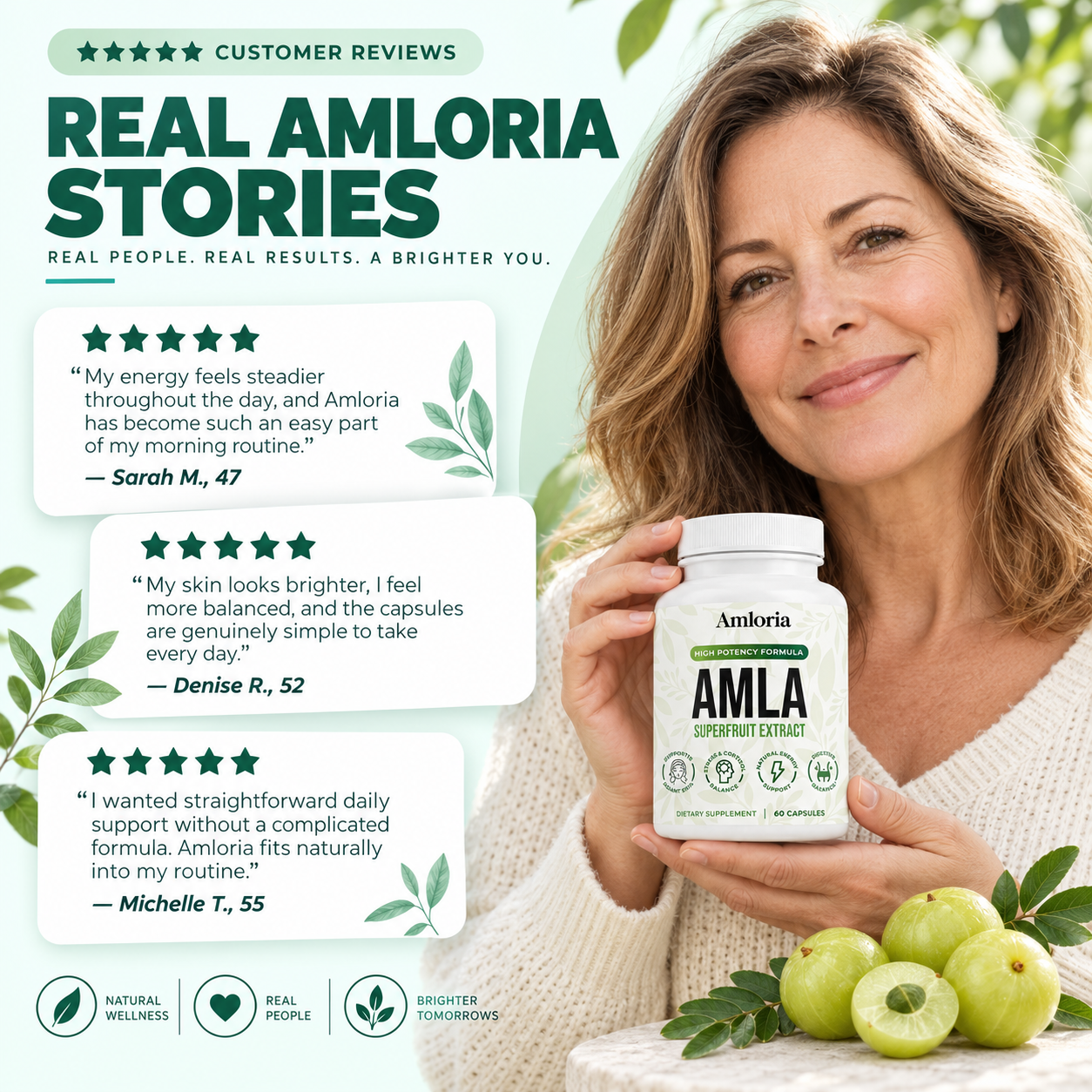 Amloria Amla Superfruit Capsules