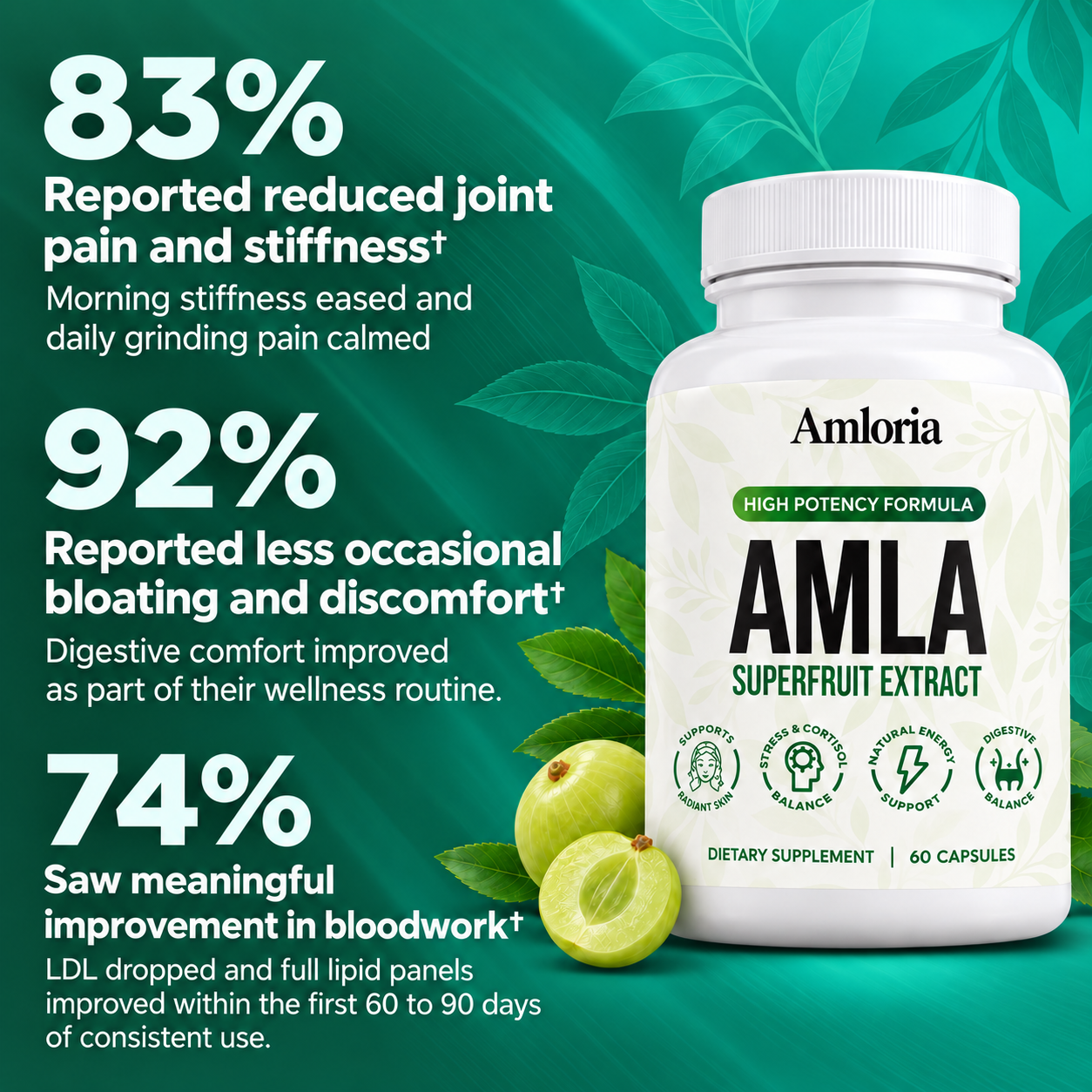 Amloria Amla Superfruit Capsules