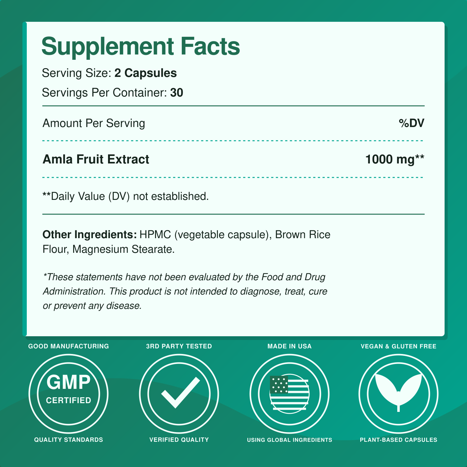 Amloria Amla Superfruit Capsules